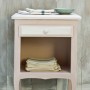 ANNIE SLOAN CHALK PAINT | ANTOINETTE CHALK PAINT | CHALK PAINT